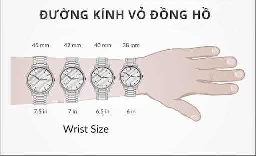 xac-dinh-kich-co-ma-dong-ho-do-co-tay.png